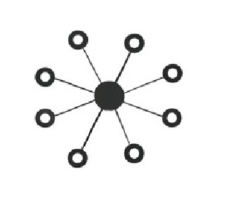 Datum Excellentia logo